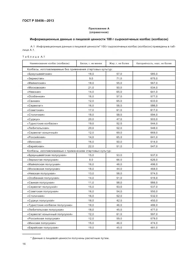 ГОСТ Р 55456-2013, страница 20