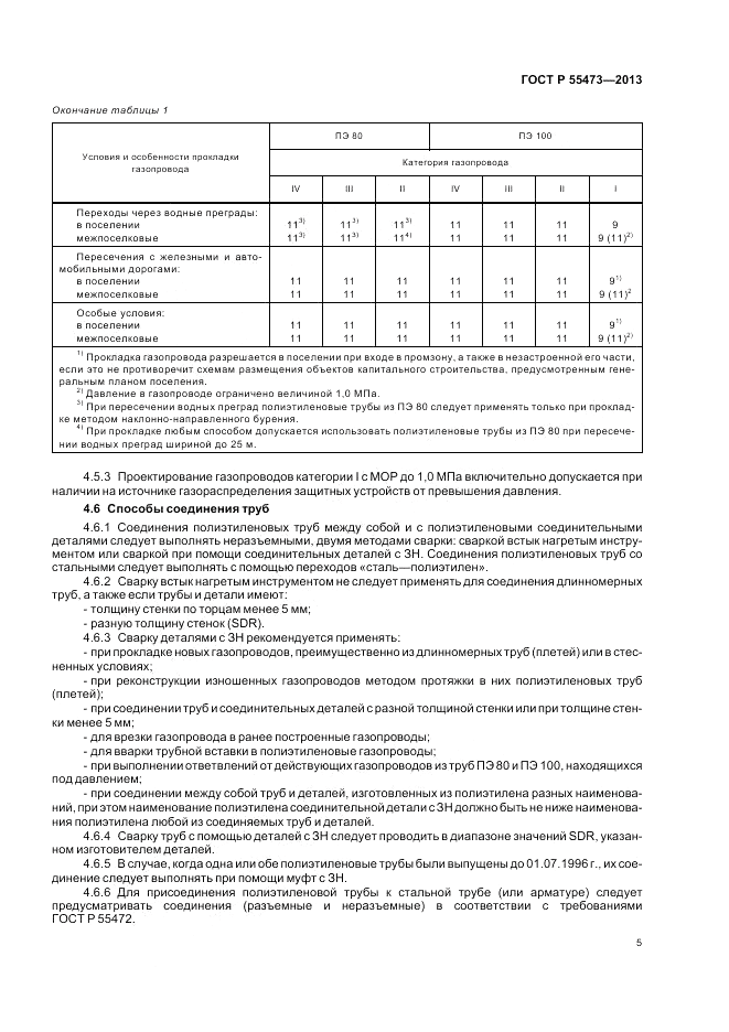 ГОСТ Р 55473-2013, страница 9