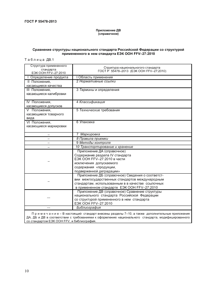 ГОСТ Р 55478-2013, страница 14