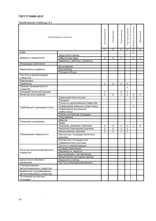 ГОСТ Р 55490-2013, страница 16