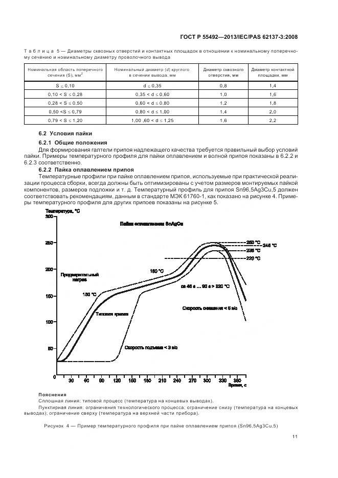 ГОСТ Р 55492-2013, страница 15