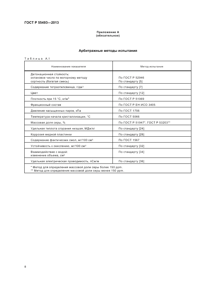 ГОСТ Р 55493-2013, страница 12