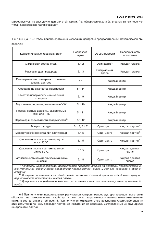 ГОСТ Р 55498-2013, страница 11