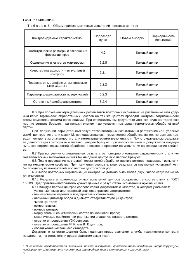 ГОСТ Р 55498-2013, страница 12