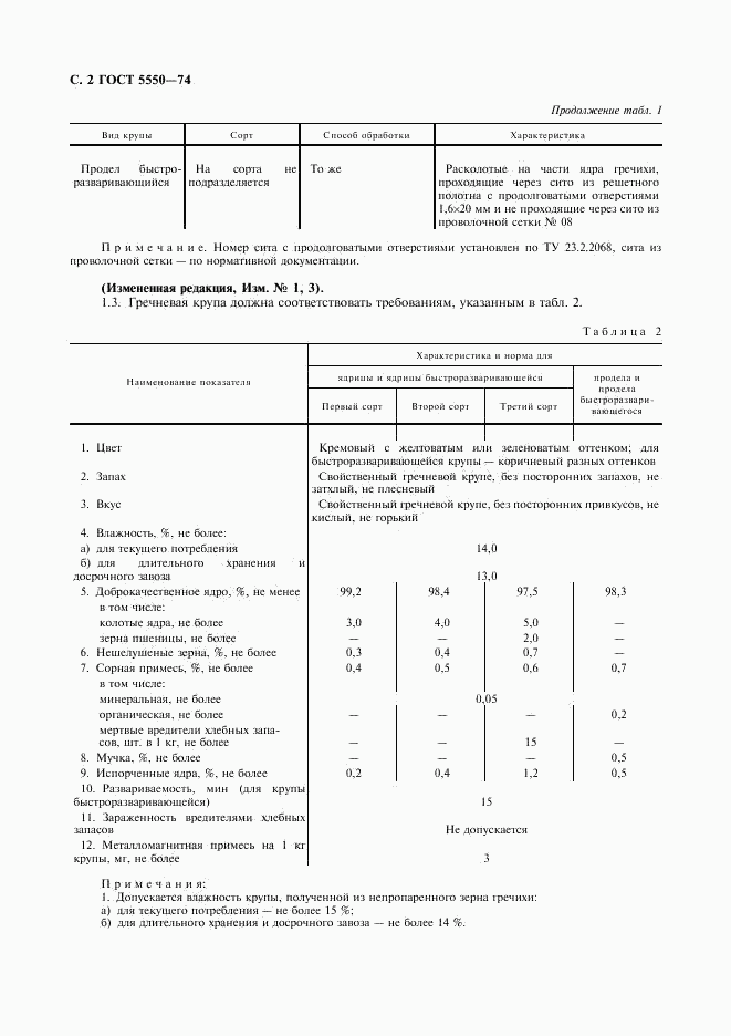 ГОСТ 5550-74, страница 3