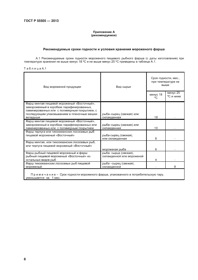 ГОСТ Р 55505-2013, страница 10