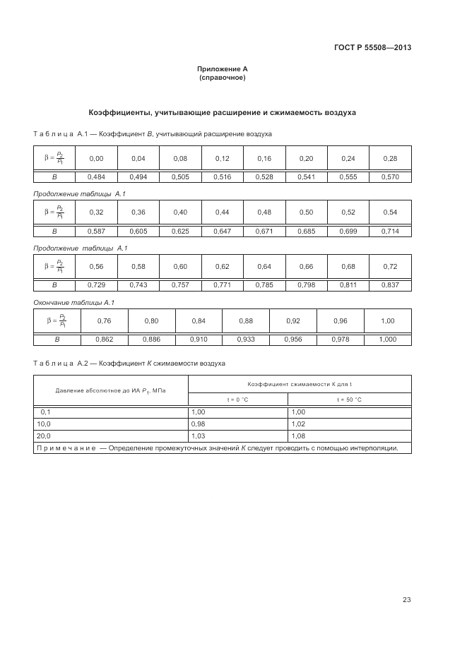 ГОСТ Р 55508-2013, страница 27