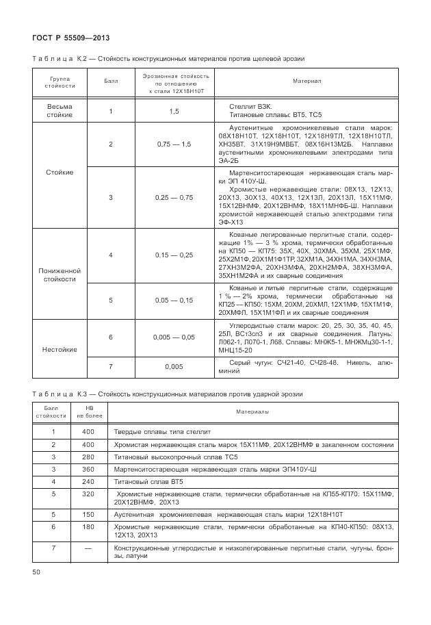 ГОСТ Р 55509-2013, страница 54
