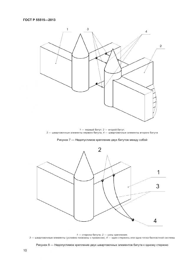 ГОСТ Р 55515-2013, страница 14