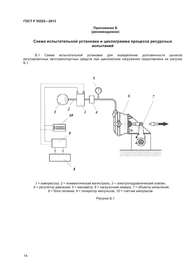 ГОСТ Р 55522-2013, страница 16