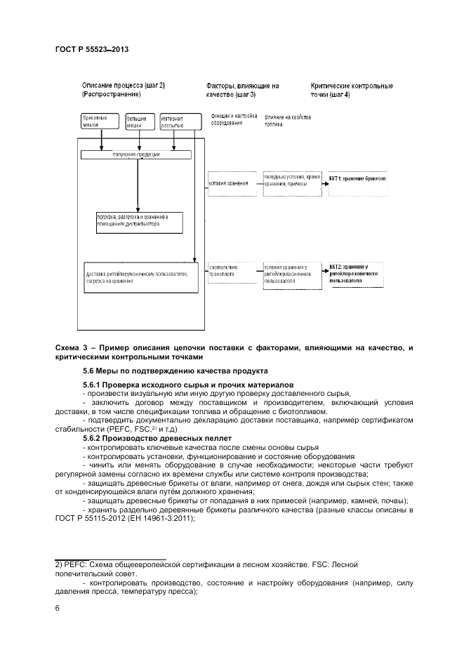 ГОСТ Р 55523-2013, страница 10