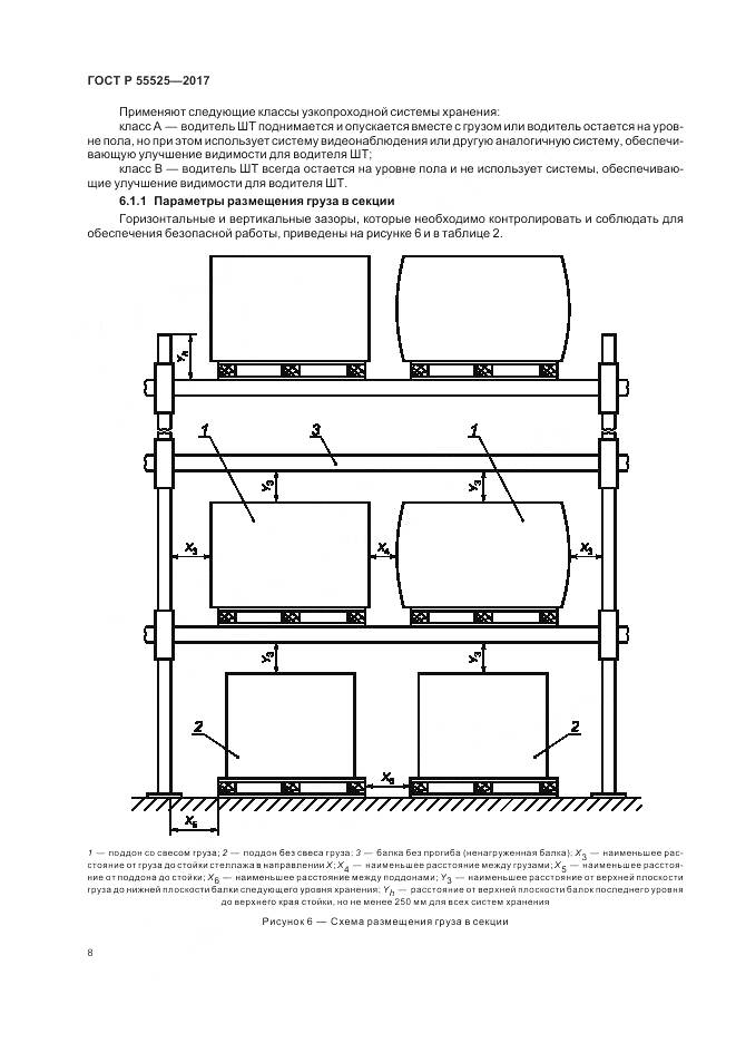 ГОСТ Р  55525-2017, страница 12