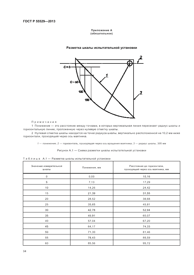 ГОСТ Р 55529-2013, страница 38