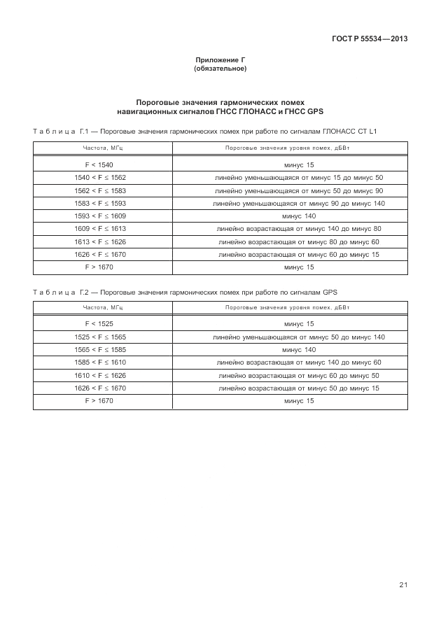ГОСТ Р 55534-2013, страница 25