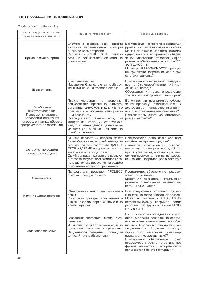 ГОСТ Р 55544-2013, страница 44