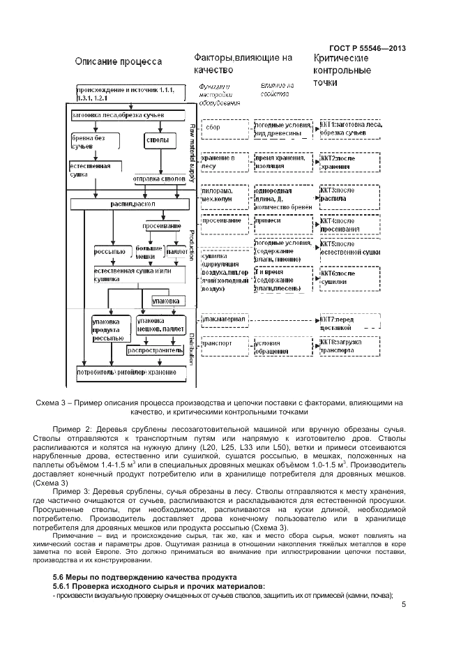 ГОСТ Р 55546-2013, страница 9