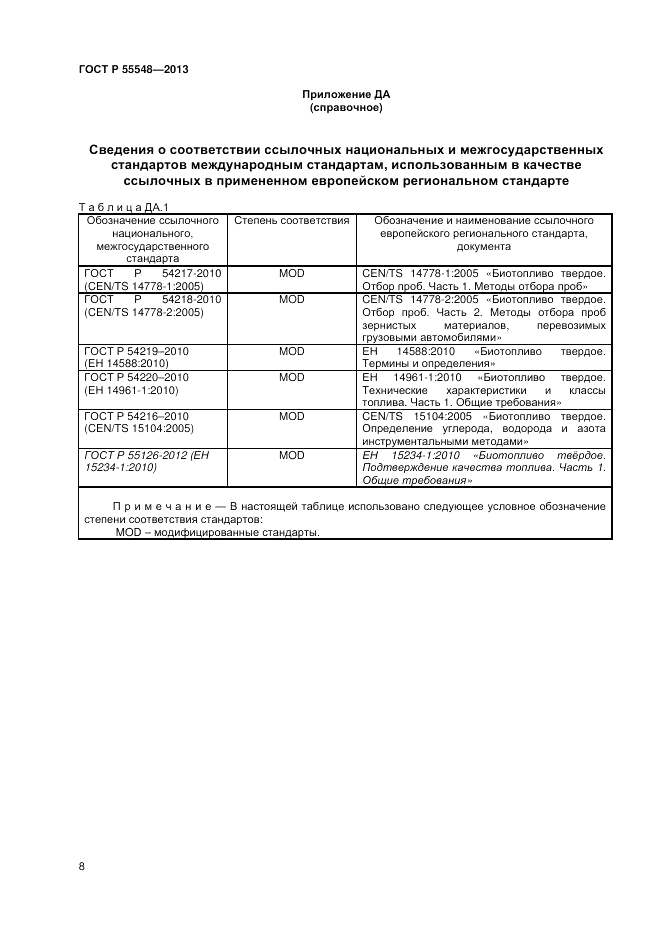 ГОСТ Р 55548-2013, страница 12