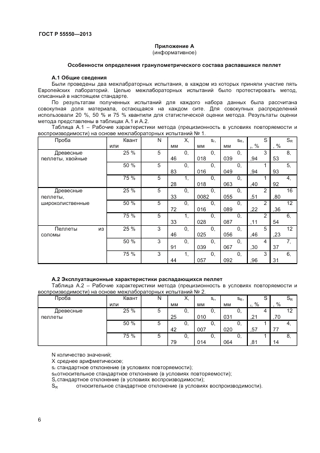 ГОСТ Р 55550-2013, страница 10
