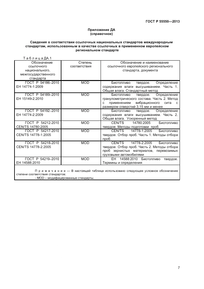 ГОСТ Р 55550-2013, страница 11