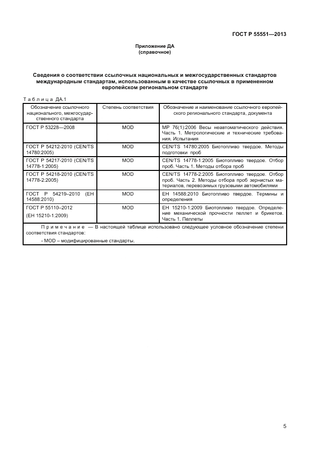 ГОСТ Р 55551-2013, страница 11