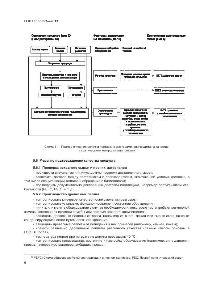 ГОСТ Р 55553-2013, страница 10