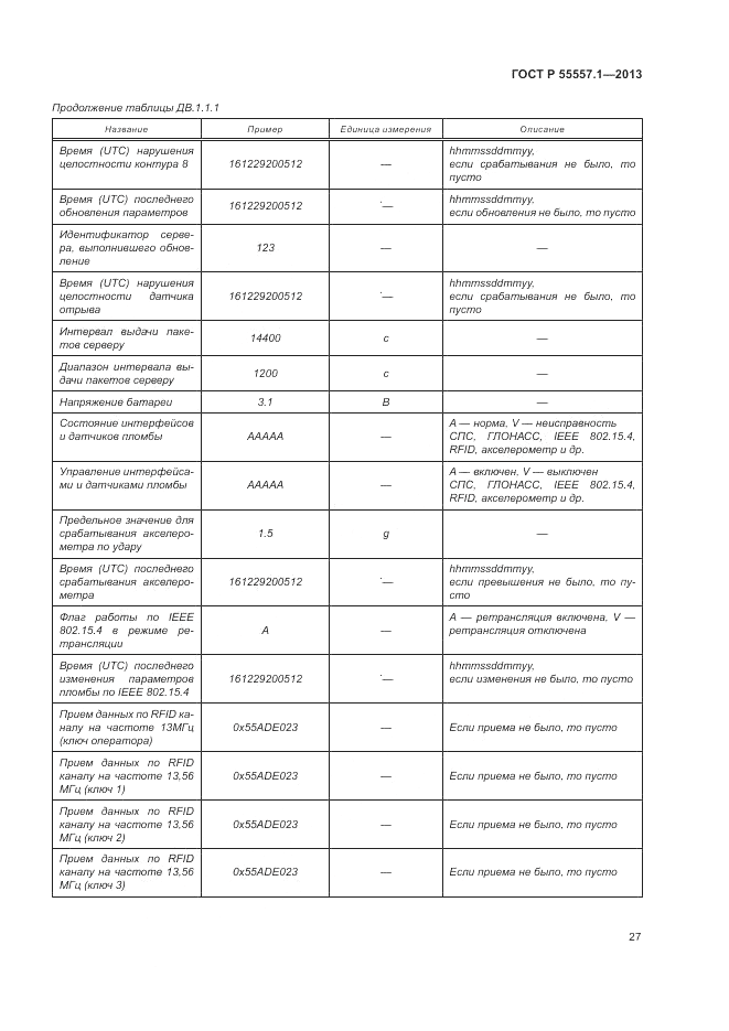 ГОСТ Р 55557.1-2013, страница 31