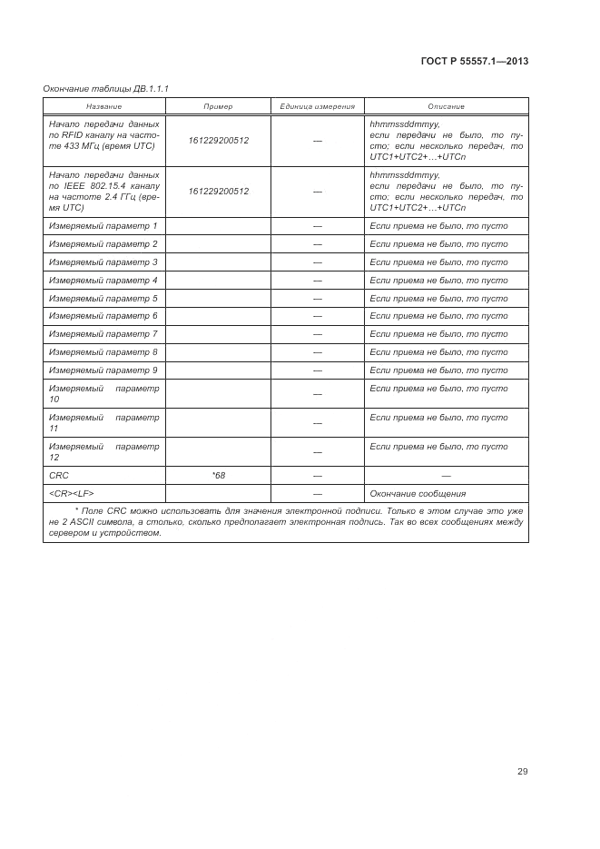 ГОСТ Р 55557.1-2013, страница 33