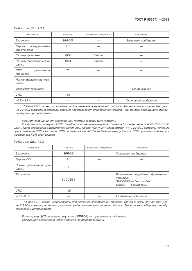 ГОСТ Р 55557.1-2013, страница 35
