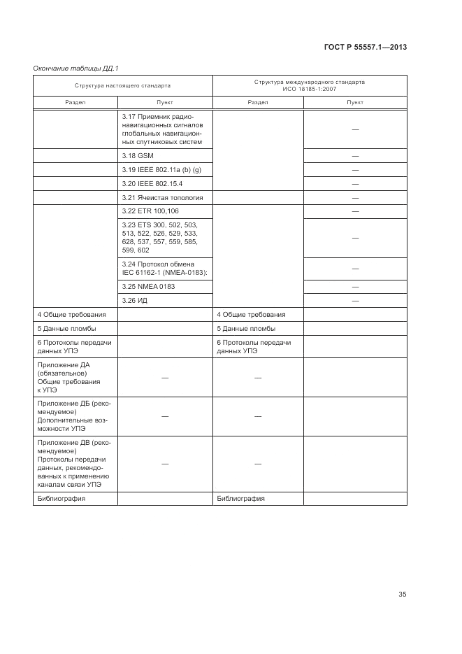 ГОСТ Р 55557.1-2013, страница 39