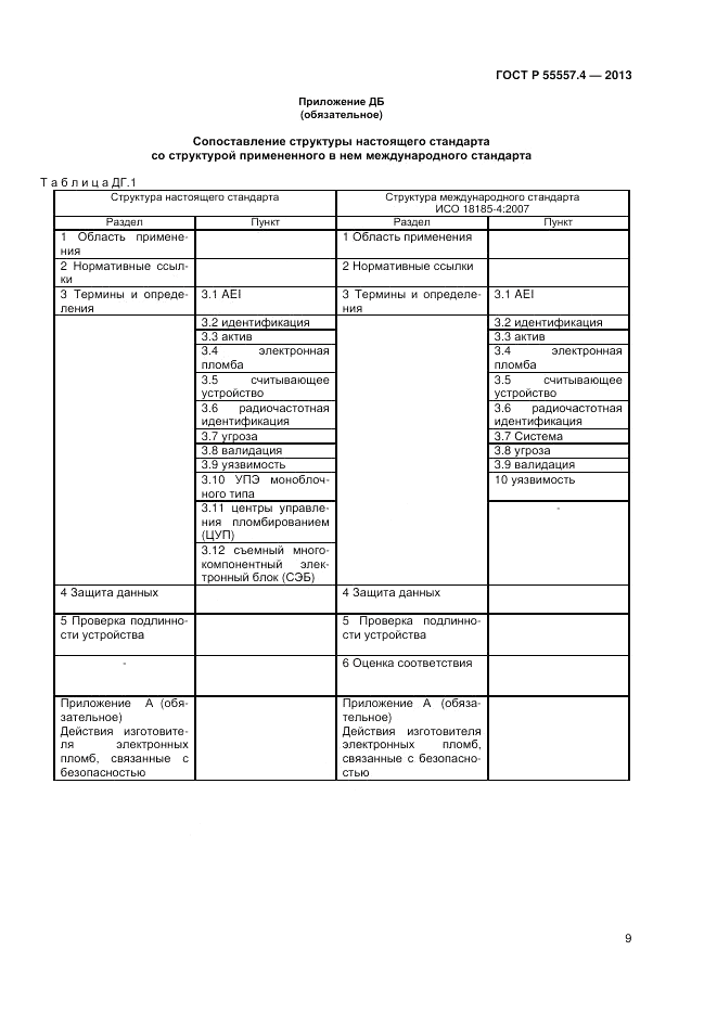 ГОСТ Р 55557.4-2013, страница 11