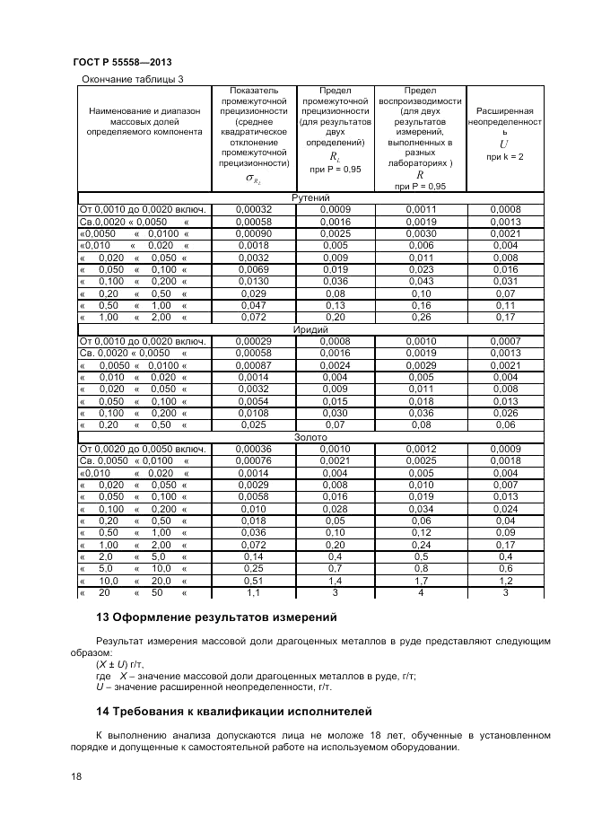 ГОСТ Р 55558-2013, страница 20