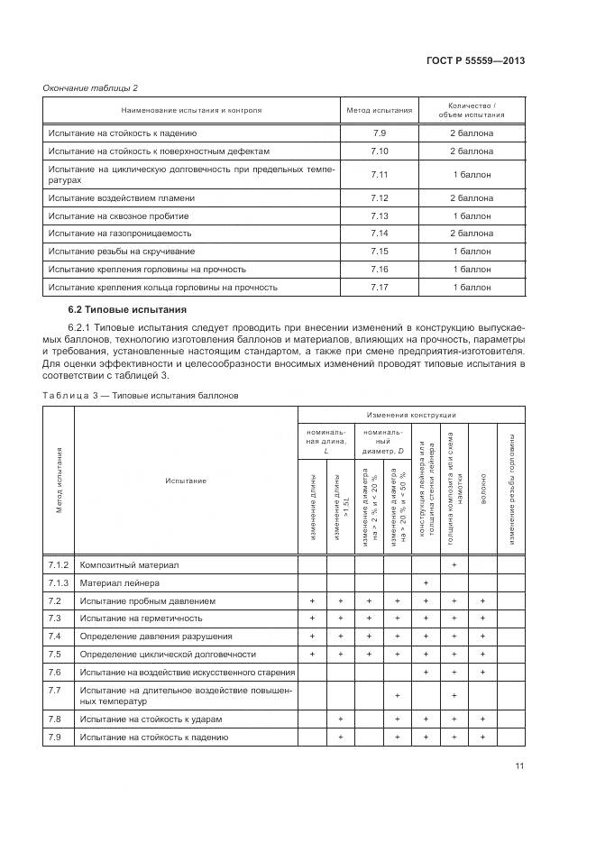ГОСТ Р 55559-2013, страница 15