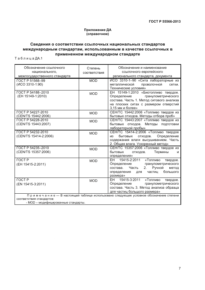 ГОСТ Р 55566-2013, страница 9