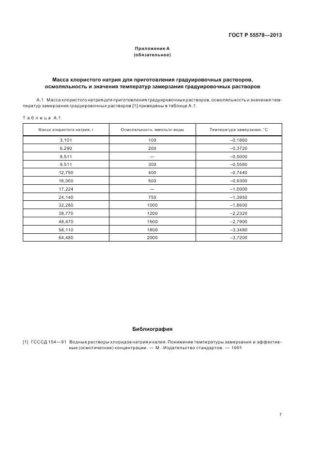 ГОСТ Р 55578-2013, страница 11