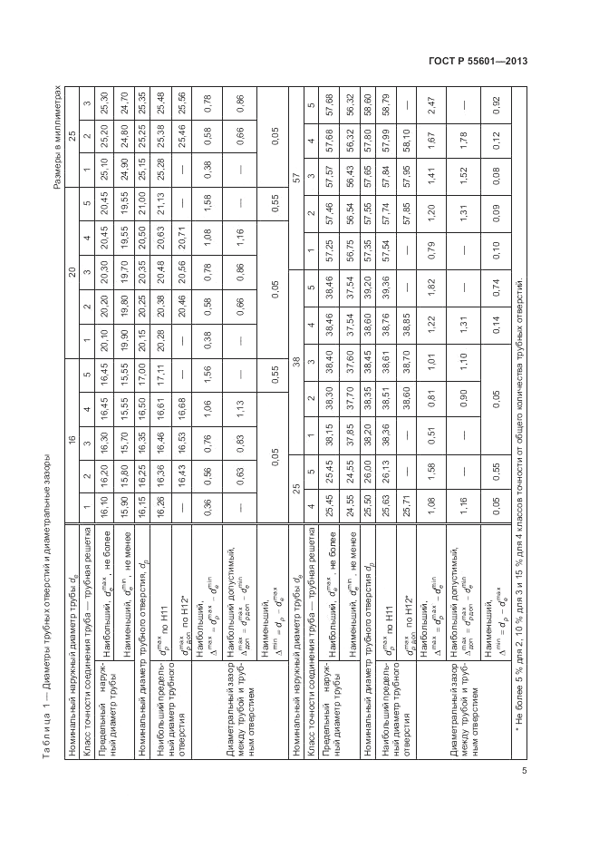 ГОСТ Р 55601-2013, страница 9