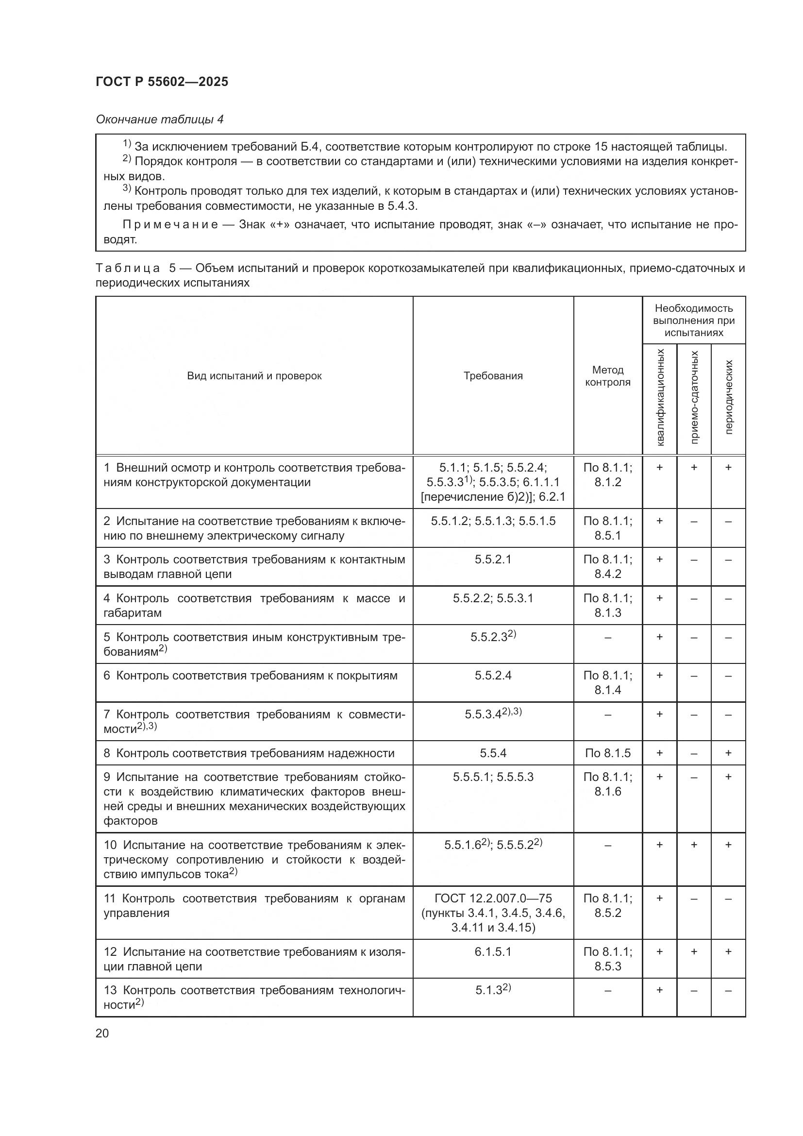 ГОСТ Р 55602-2025, страница 24