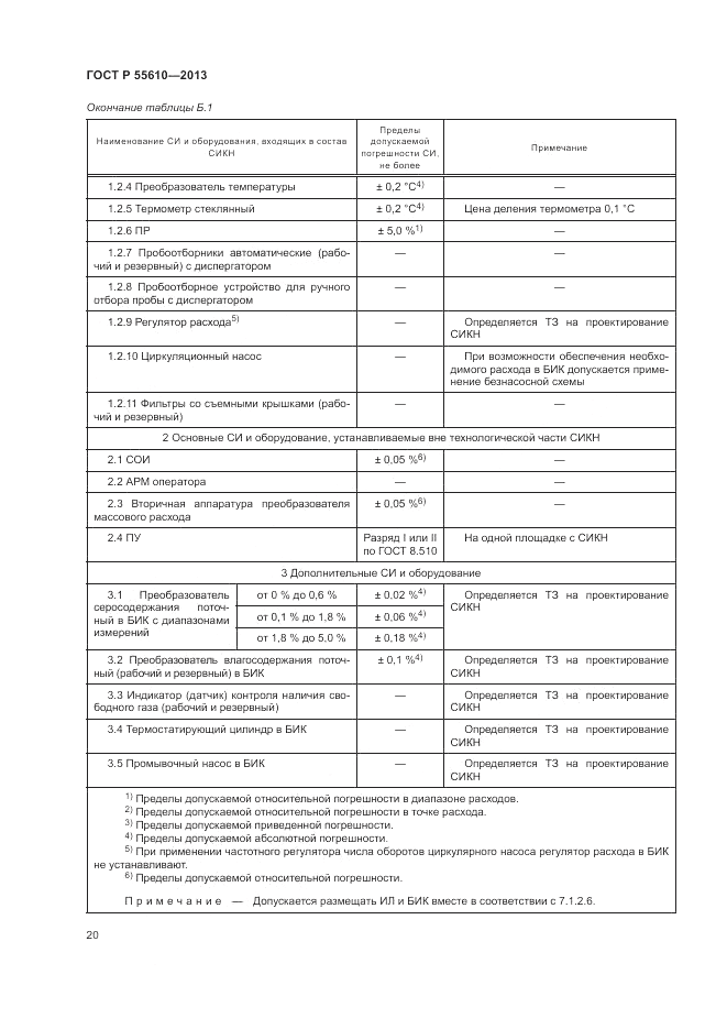 ГОСТ Р 55610-2013, страница 24