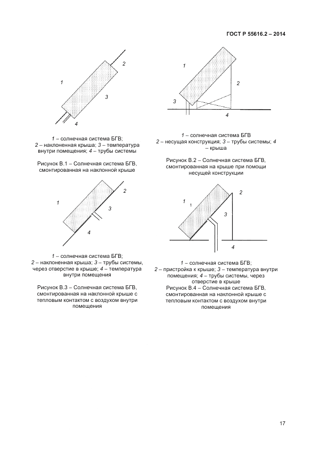 ГОСТ Р  55616.2-2014, страница 21