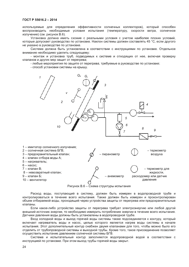 ГОСТ Р  55616.2-2014, страница 28