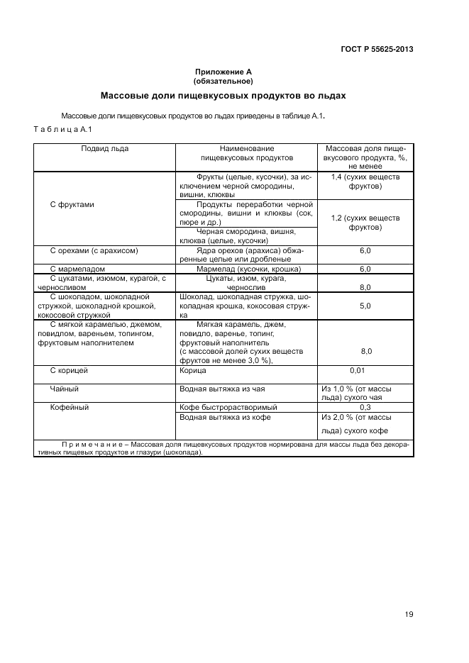 ГОСТ Р 55625-2013, страница 21