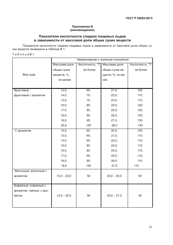 ГОСТ Р 55625-2013, страница 23