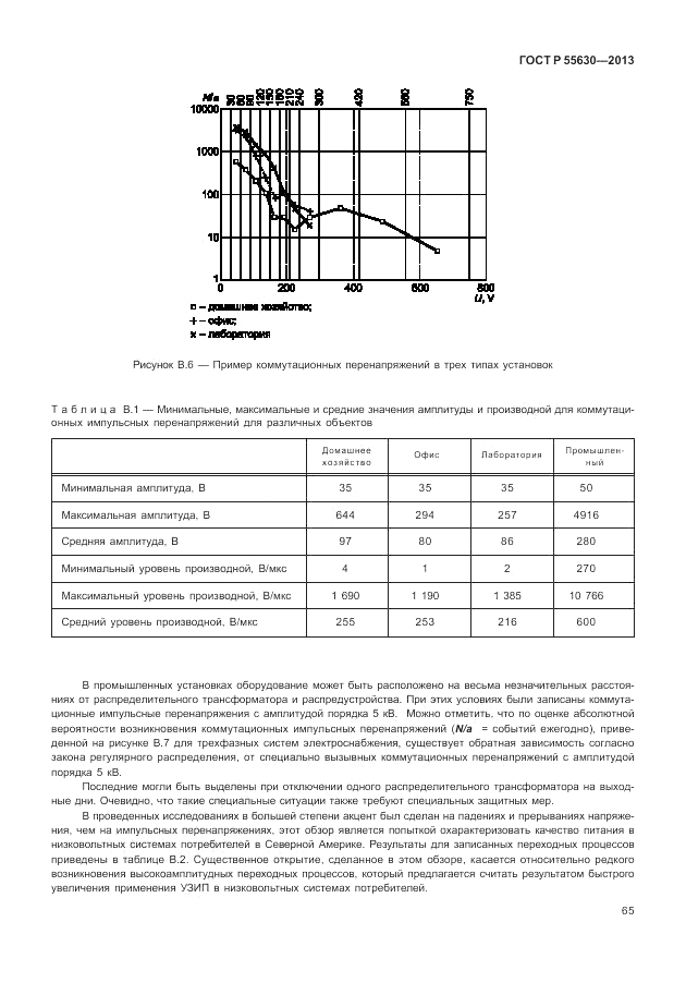 ГОСТ Р 55630-2013, страница 69