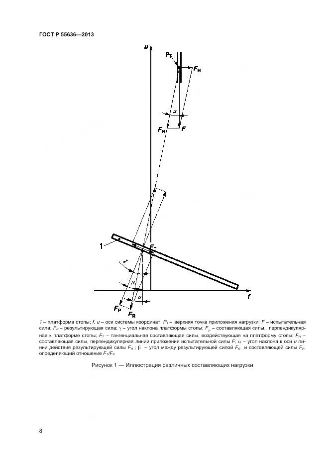 ГОСТ Р 55636-2013, страница 15