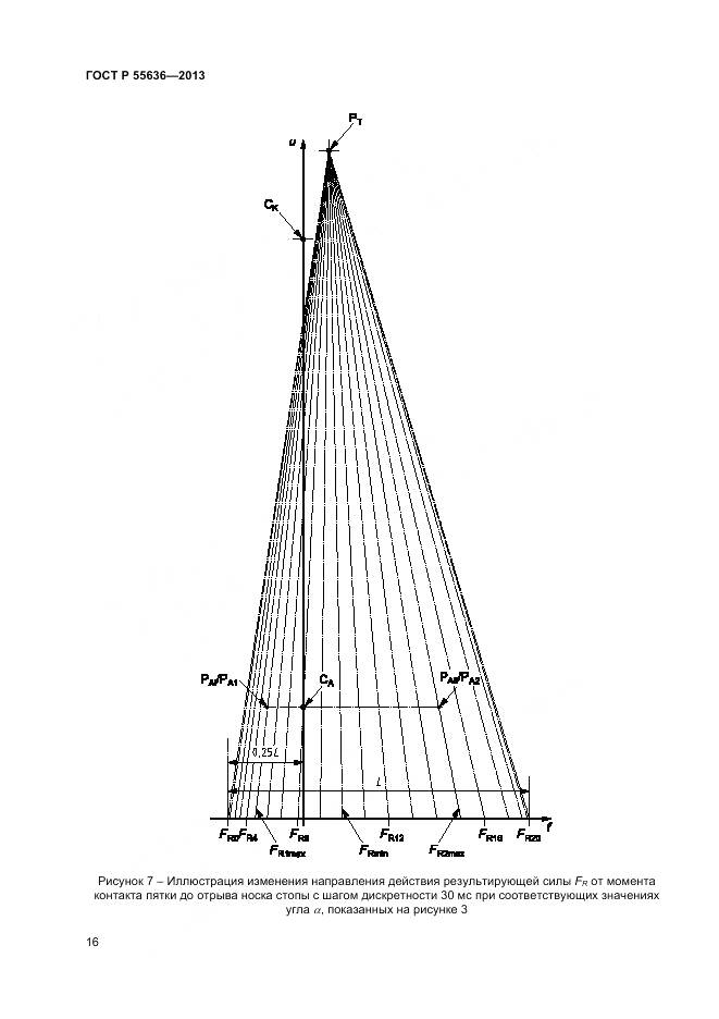 ГОСТ Р 55636-2013, страница 23