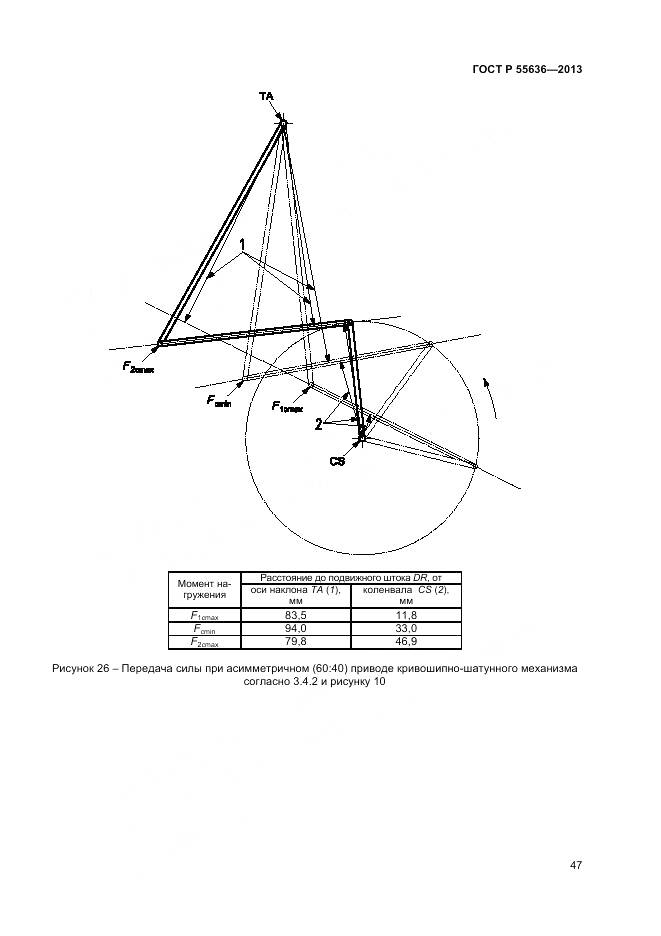 ГОСТ Р 55636-2013, страница 54