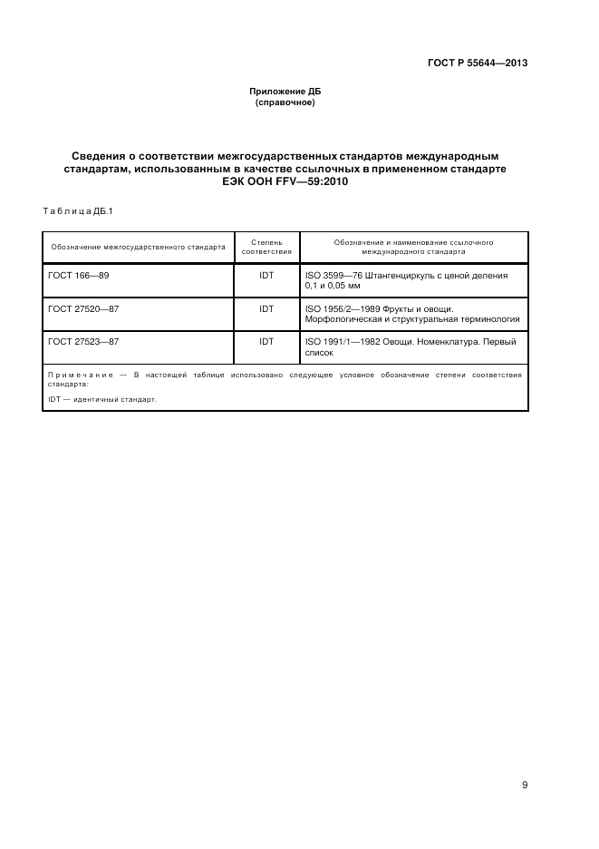 ГОСТ Р 55644-2013, страница 13