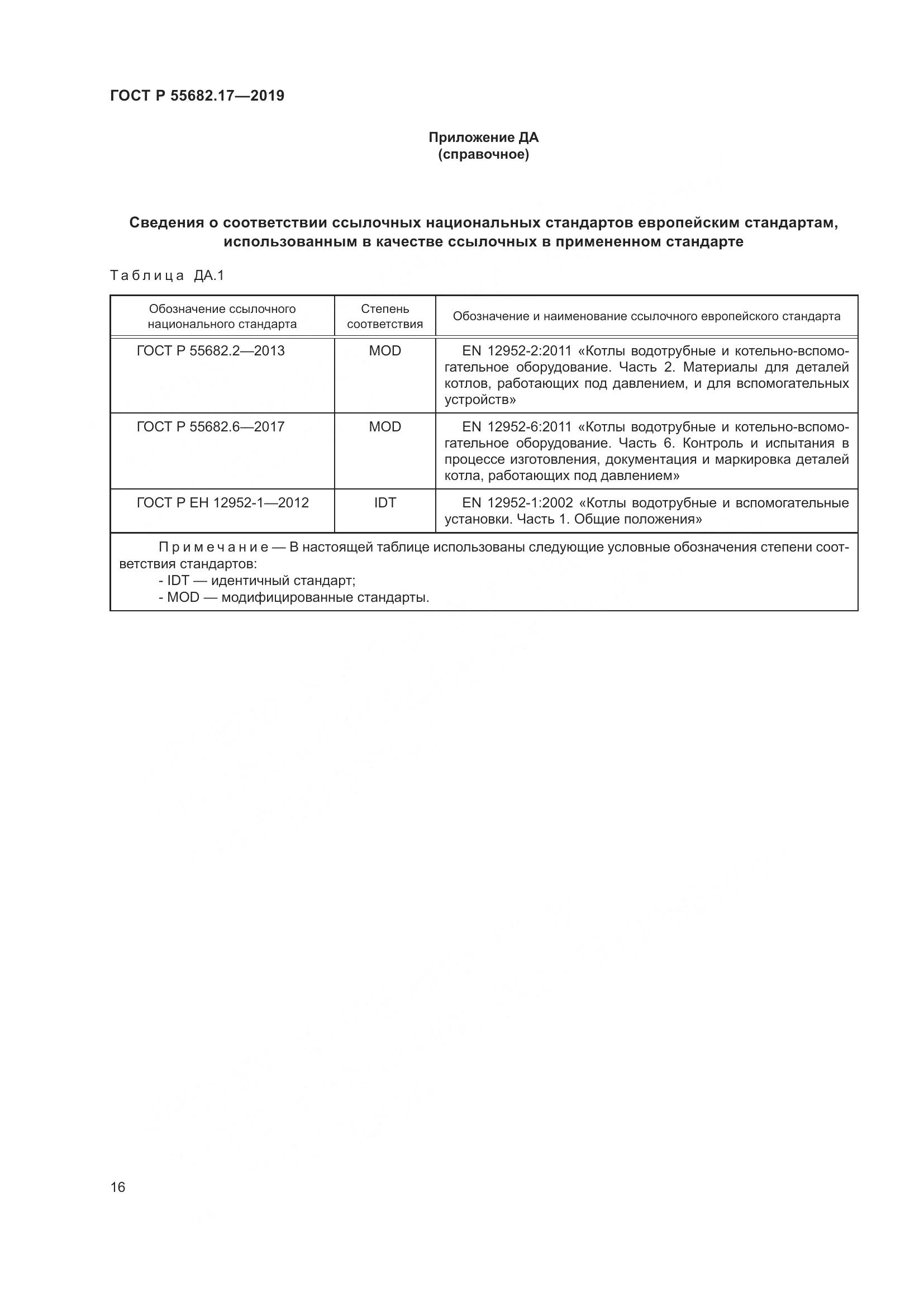 ГОСТ Р  55682.17-2019, страница 20