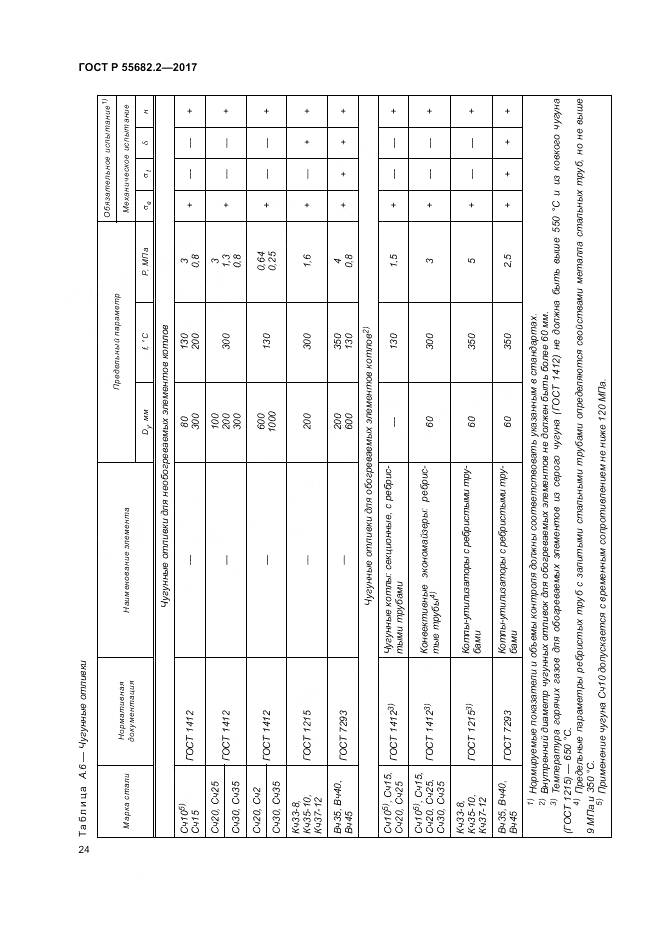 ГОСТ Р  55682.2-2017, страница 30