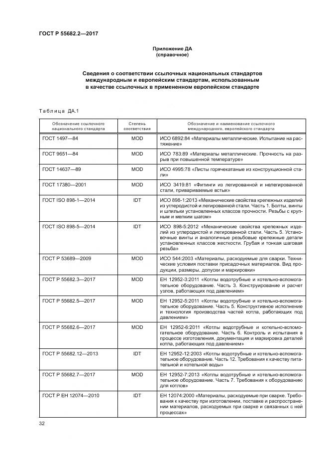 ГОСТ Р  55682.2-2017, страница 38