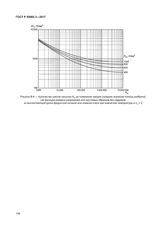 ГОСТ Р  55682.3-2017, страница 114